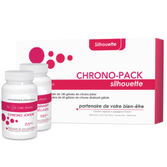 Chrono-Pack Silhouette